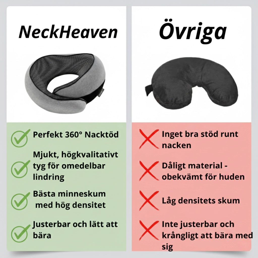 NeckHeaven 360° Memoryfoam Nackkude - med gratis Travel Bag!